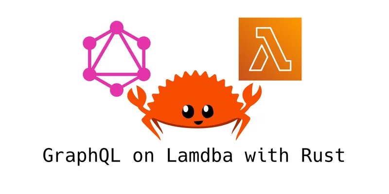 The Rust mascot 'Ferris the Crab' sits beneath the logos for GraphQL and AWS Lambda. Text beneath the images states 'GraphQL on Lambda with Rust'