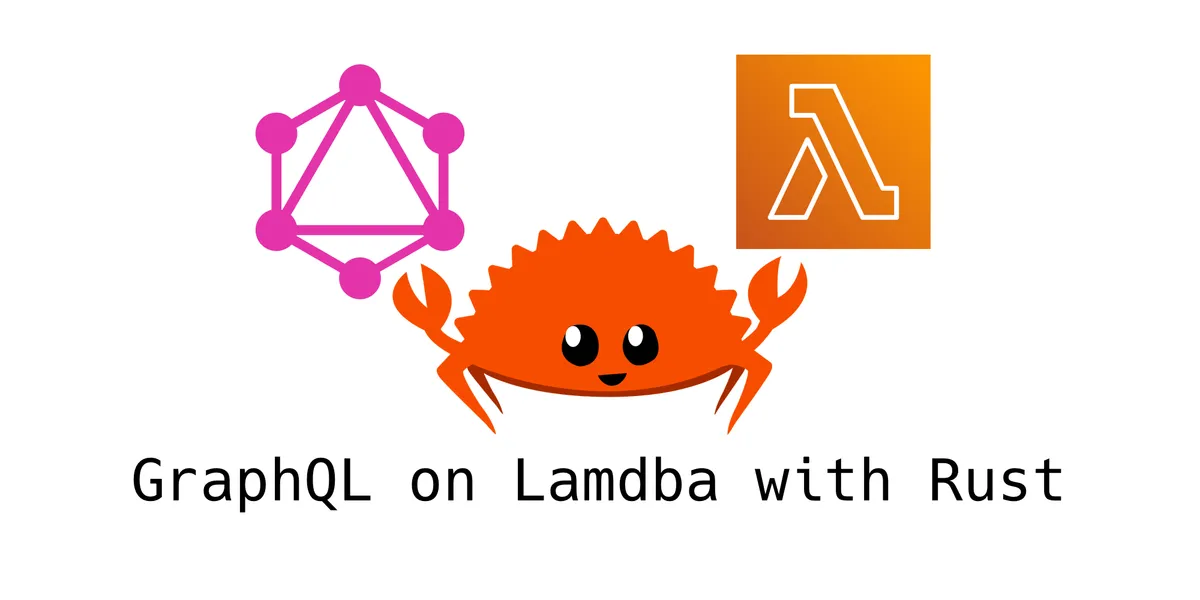 The Rust mascot 'Ferris the Crab' sits beneath the logos for GraphQL and AWS Lambda. Text beneath the images states 'GraphQL on Lambda with Rust'