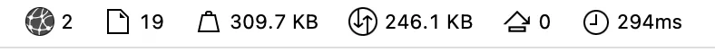 A screenshot of network stats summary in Safari. There are now 19 requests, totaling 246.1KB transferred.